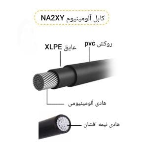 کابل آلومینیوم NA2XY
